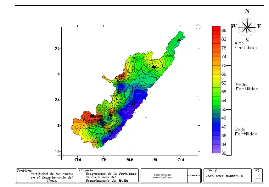 Suelos fertilidad Huila